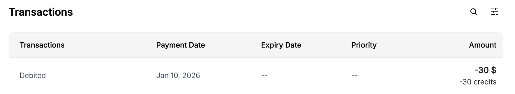 Free Credits Transaction