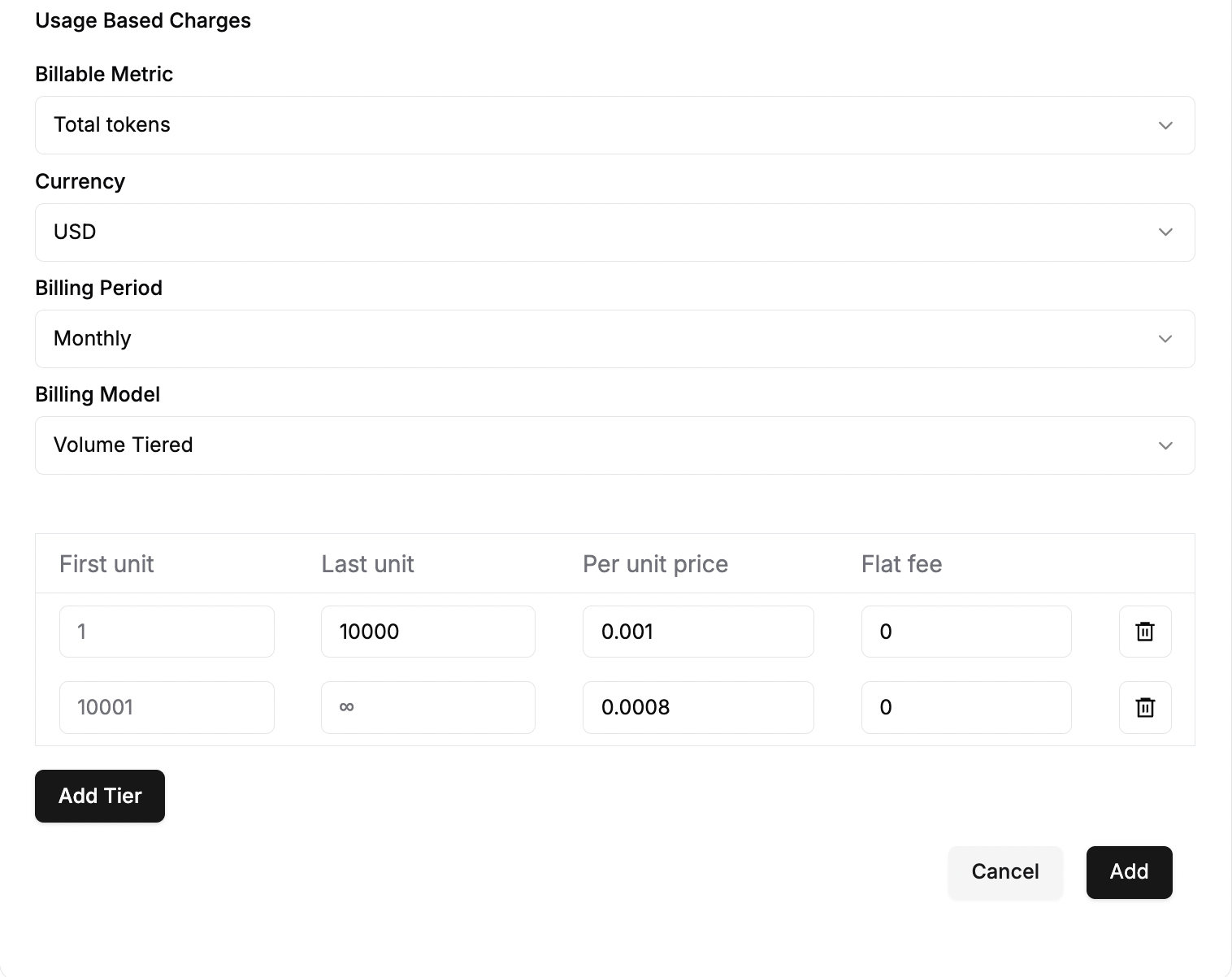 Volume Tiered Pricing