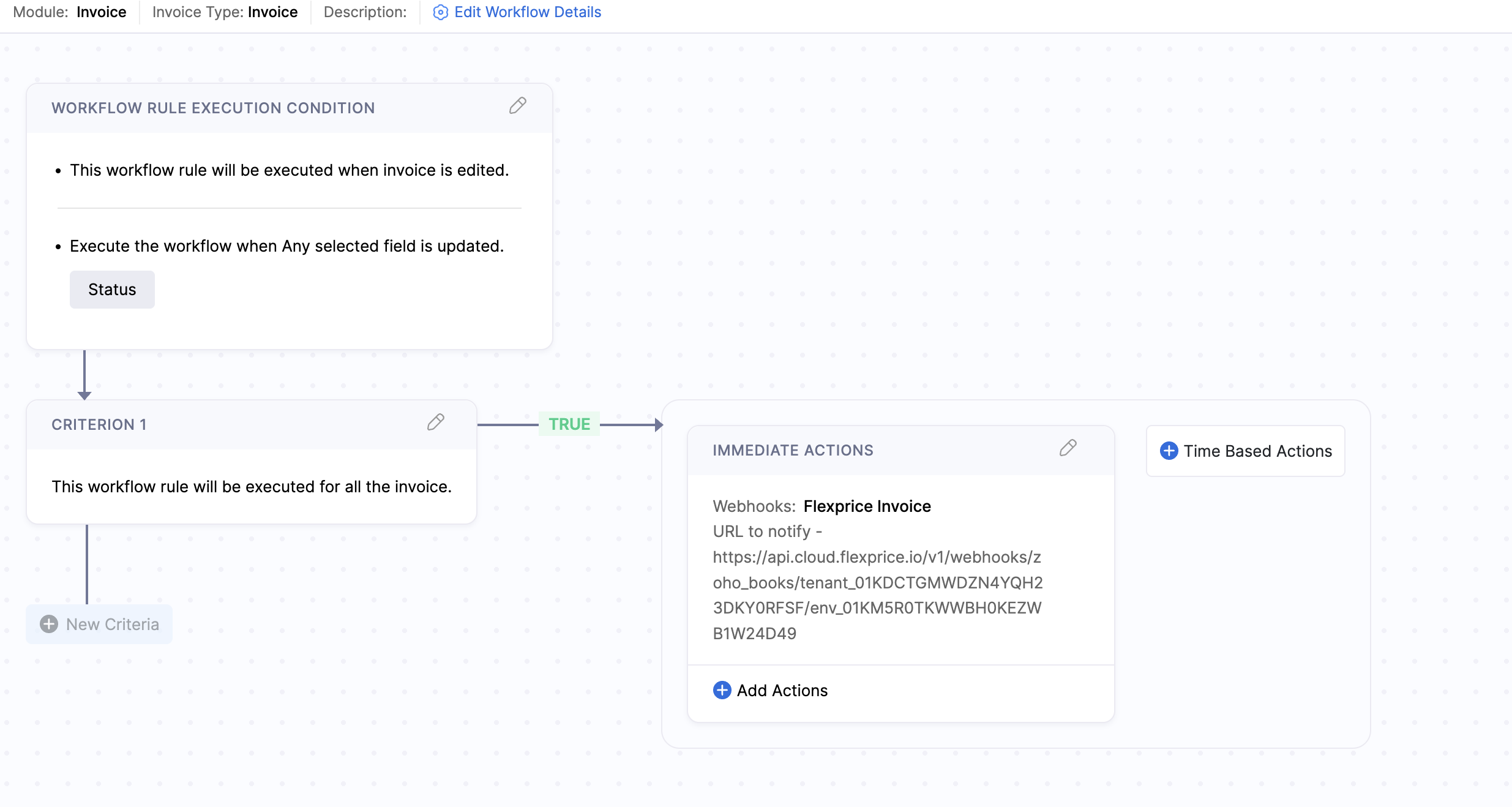 Zoho Books — Invoice workflow: status updates trigger webhook to Flexprice