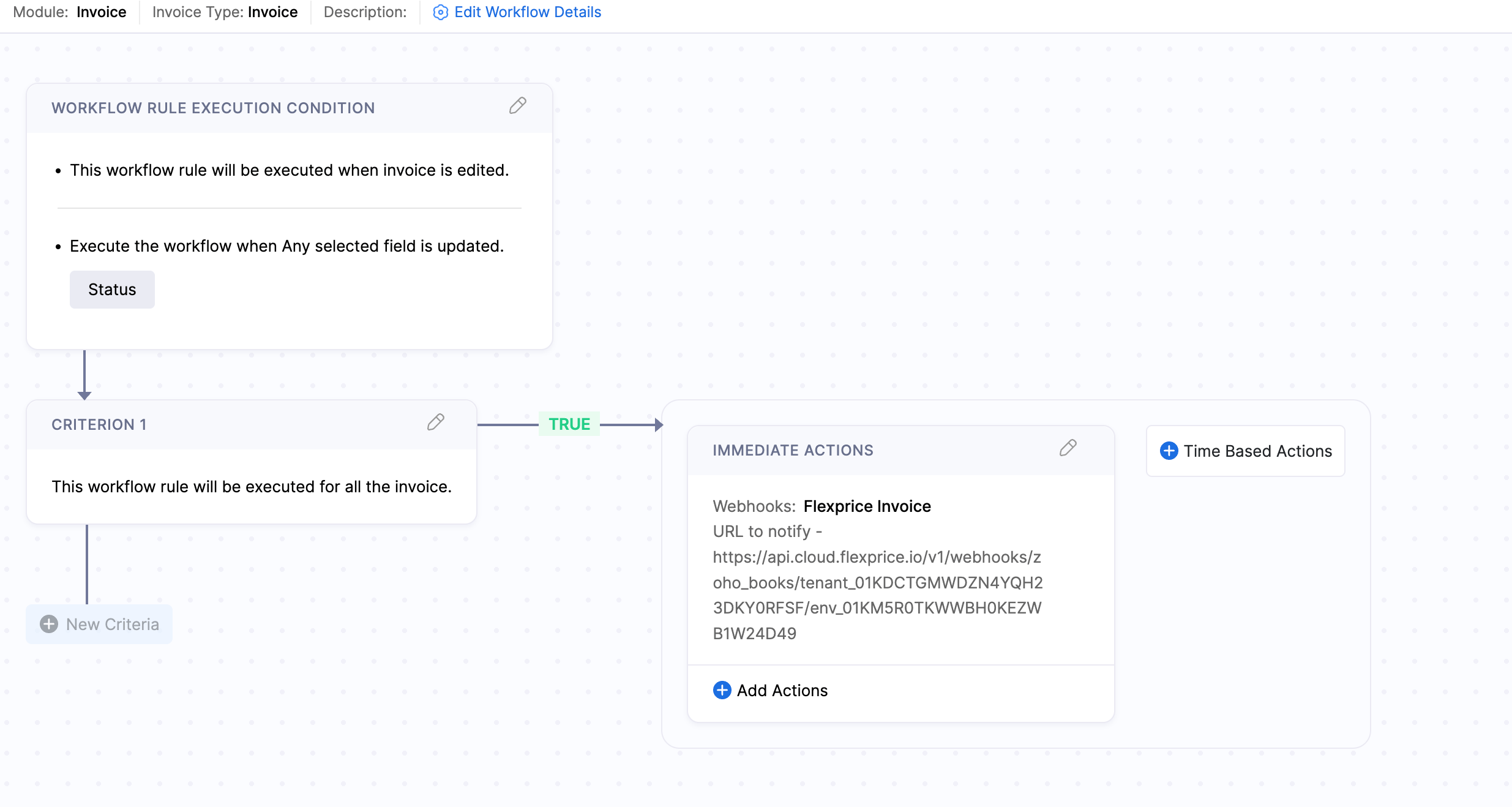 Zoho Books — Invoice workflow: status updates trigger webhook to Flexprice