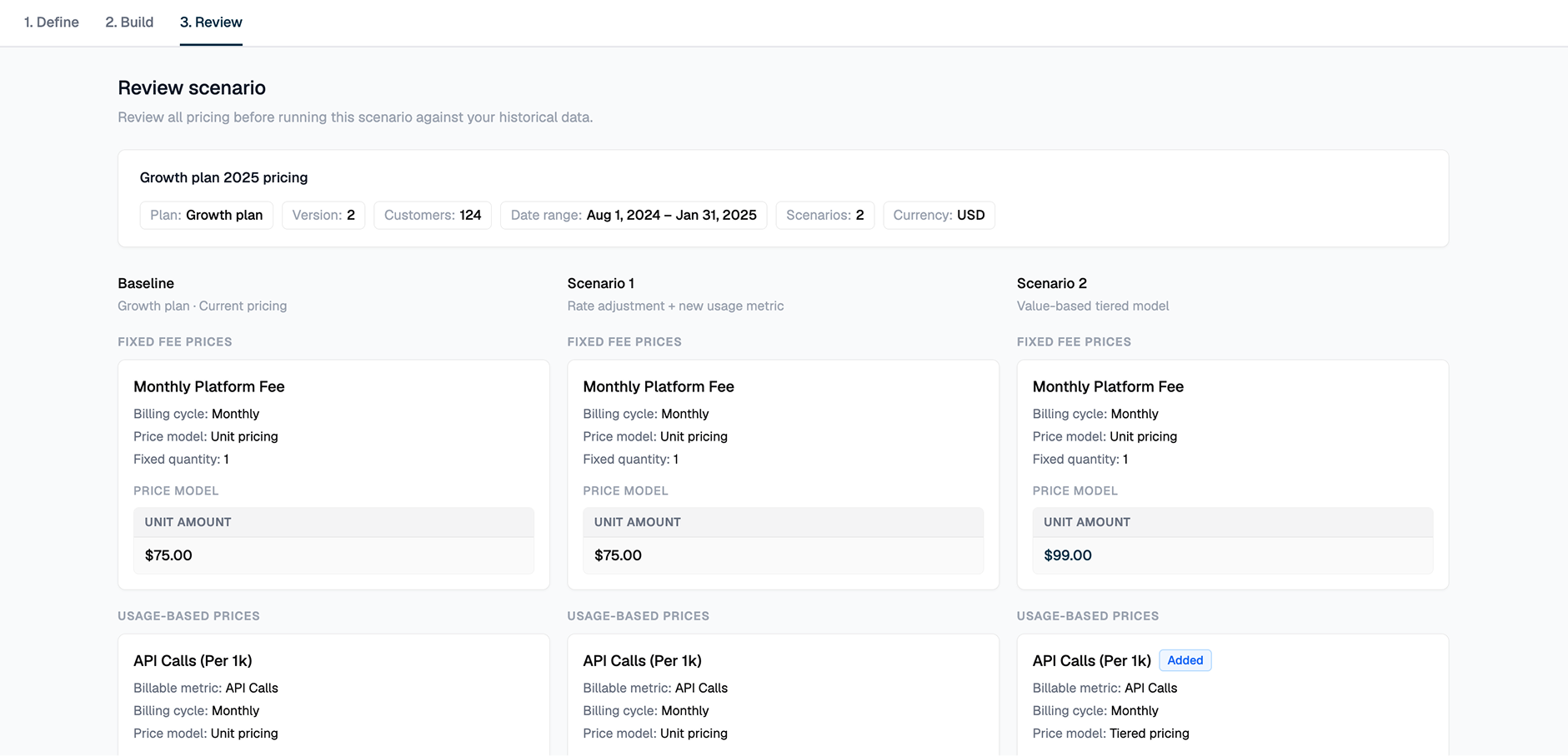 Reviewing a new product scenario