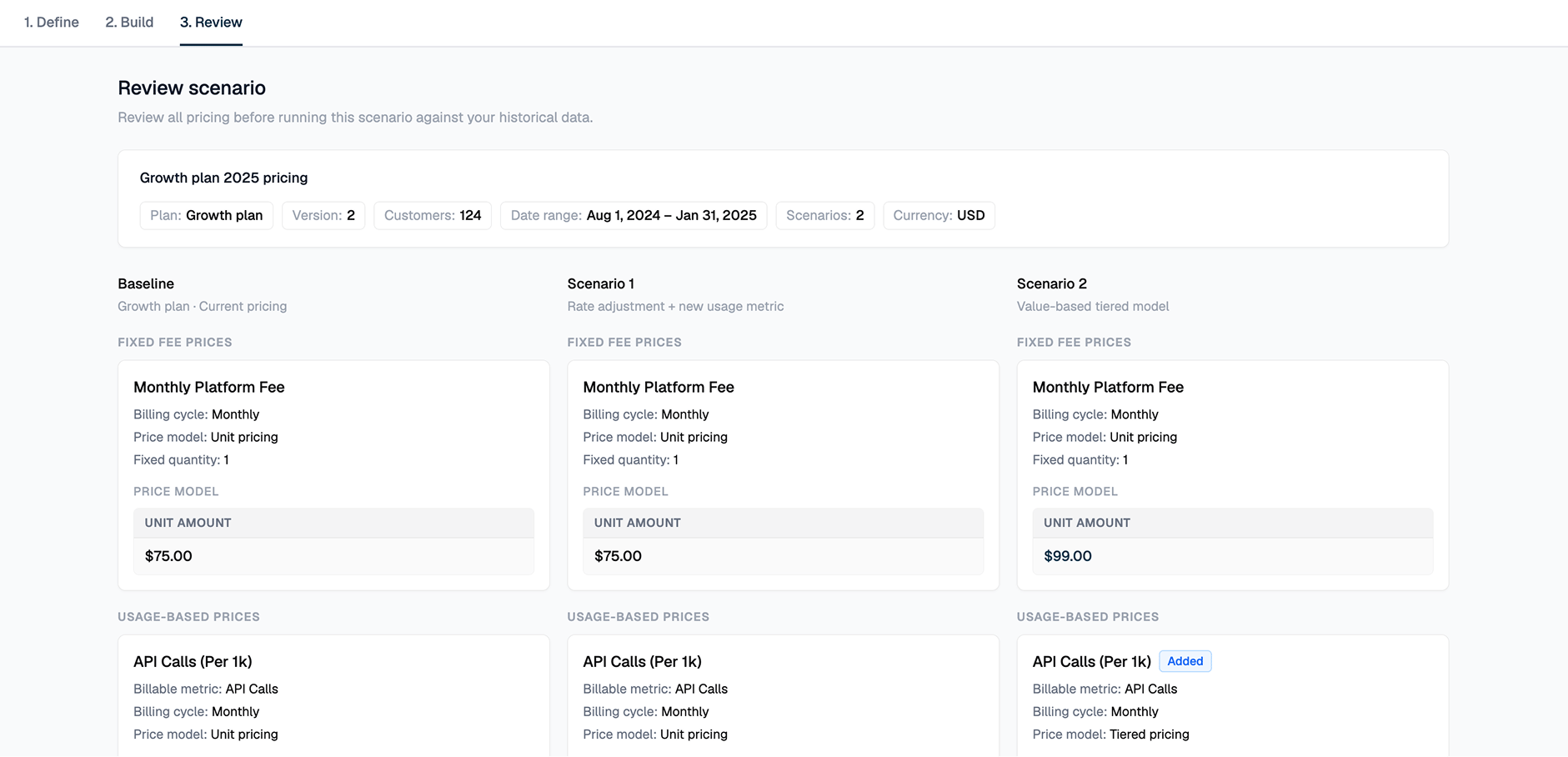 Reviewing a new product scenario