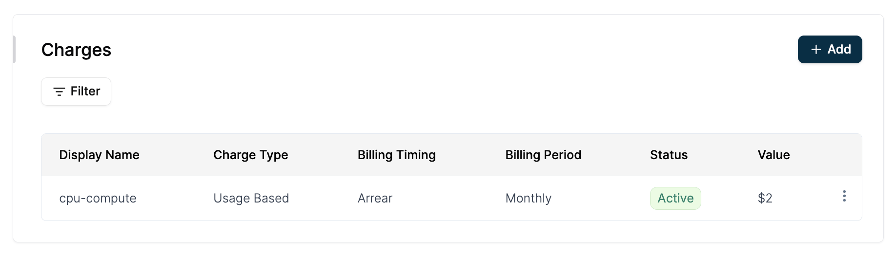 Pricing configured in the plan