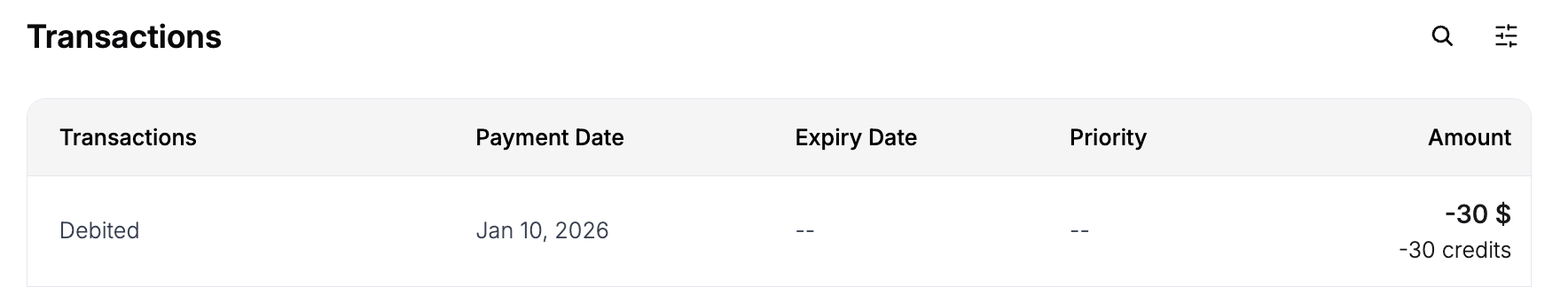 Free Credits Transaction