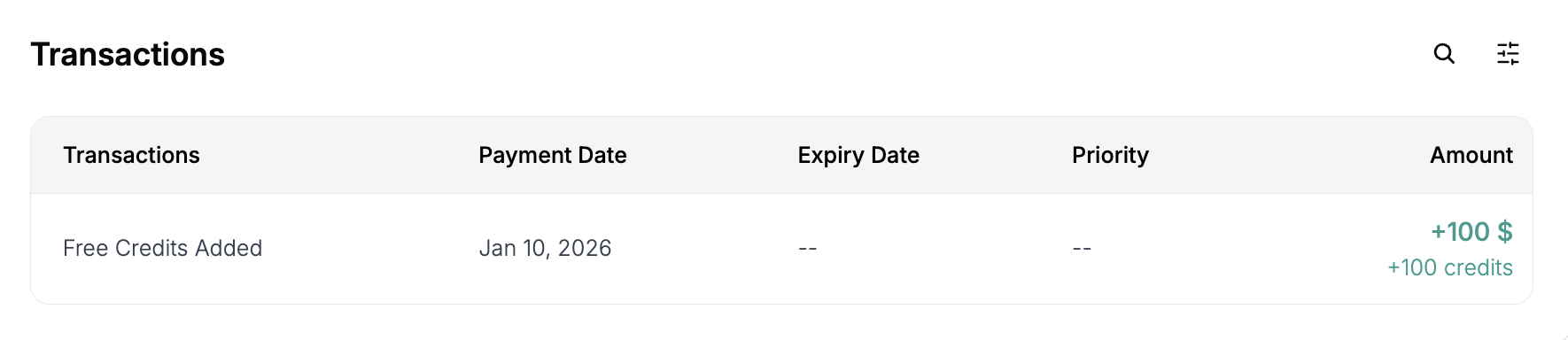 Free Credits Transaction