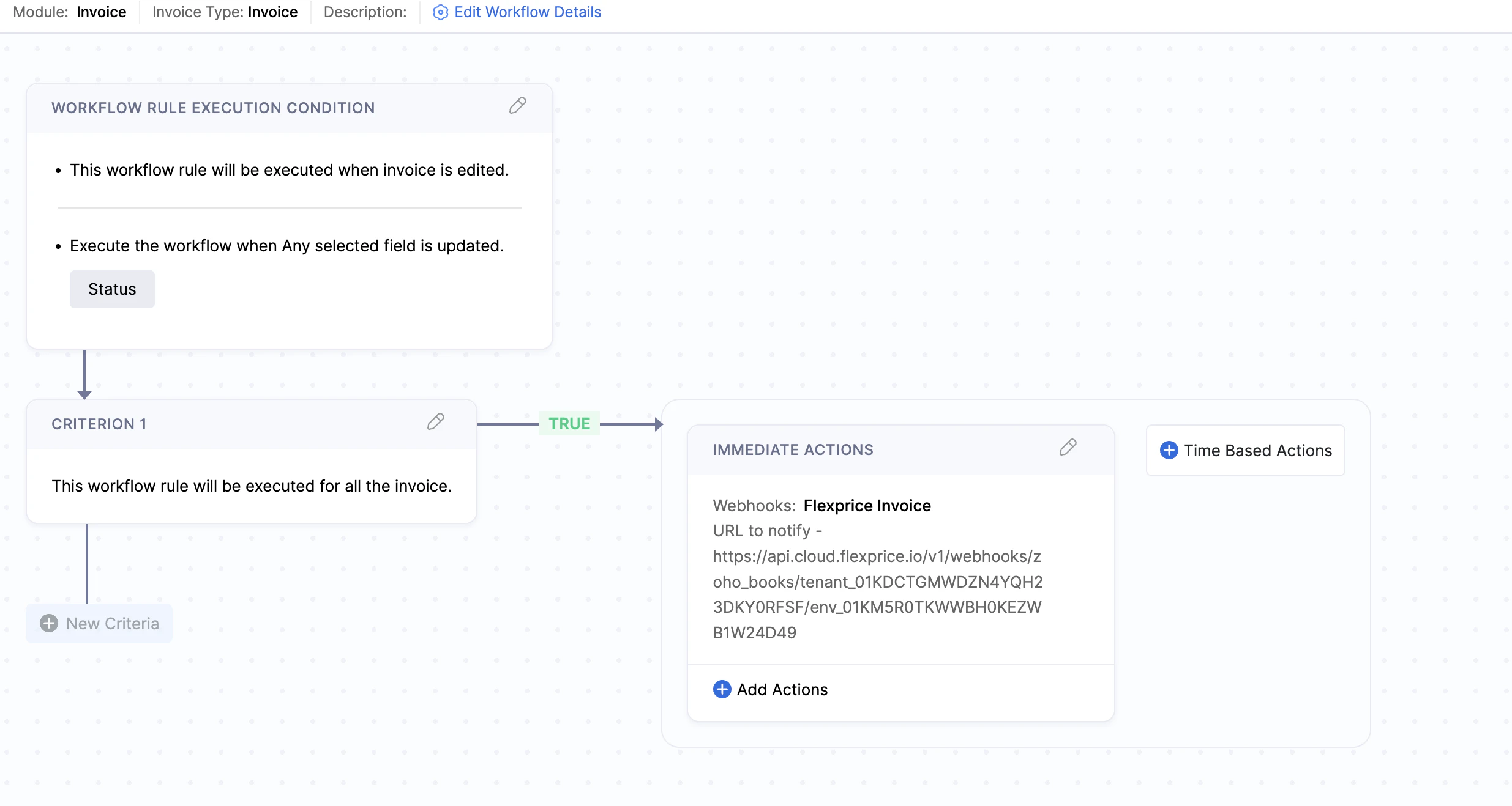 Zoho Books — Invoice workflow: status updates trigger webhook to Flexprice