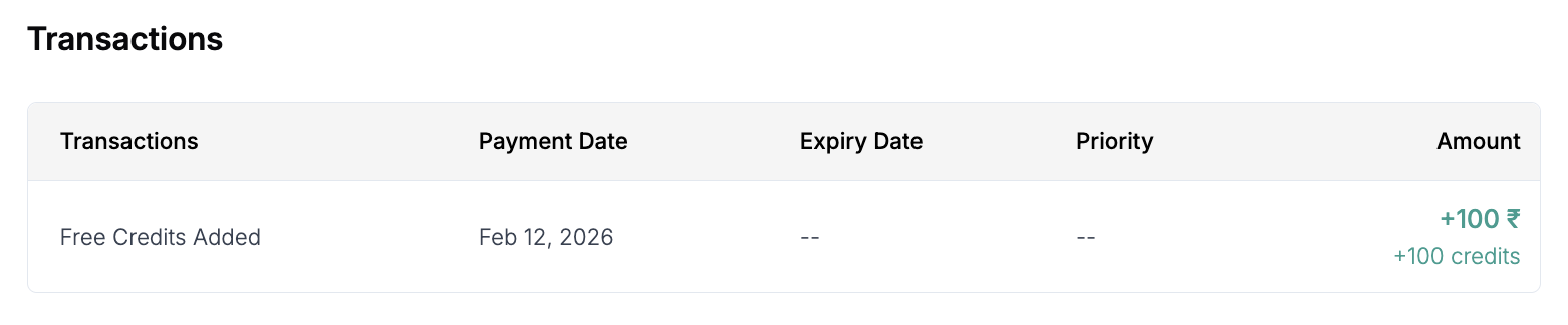 Create Price Unit