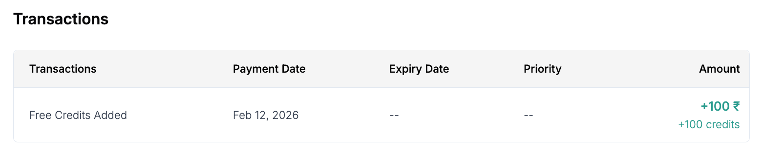 Create Price Unit