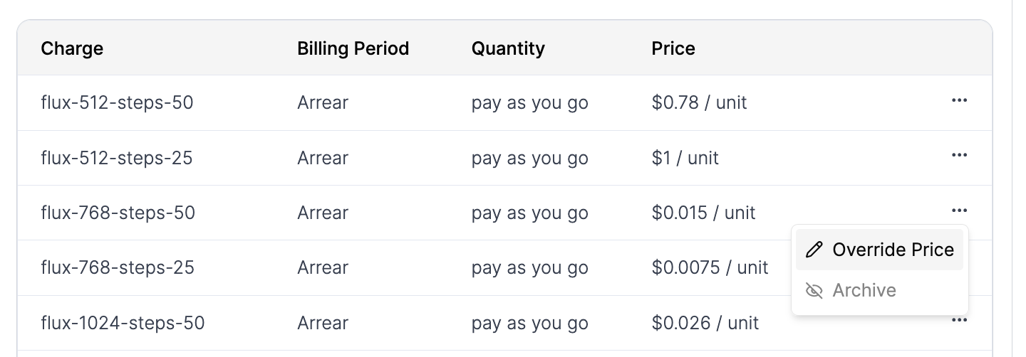 Price Override Dropdown