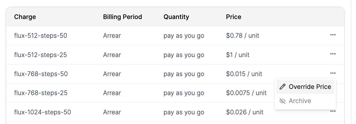 Price Override Dropdown