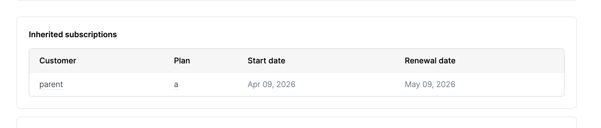 Inherited subscriptions table on a child
customer