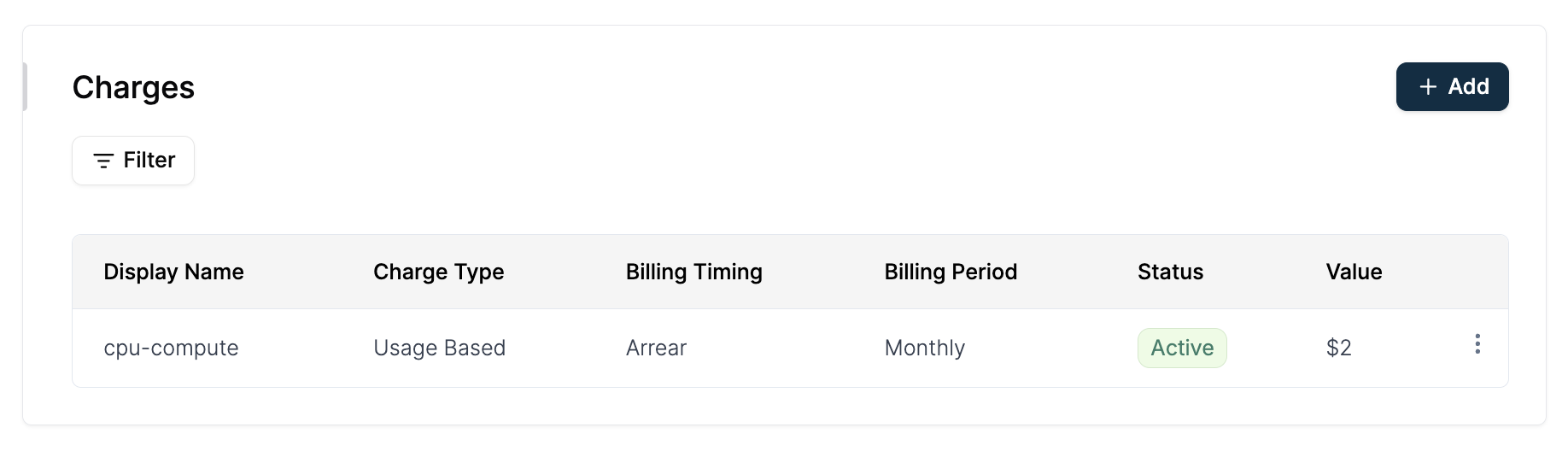 Pricing configured in the plan