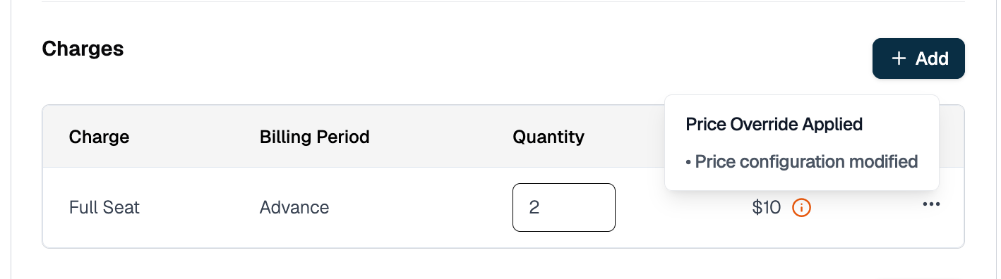 Creating a subscription with seat count