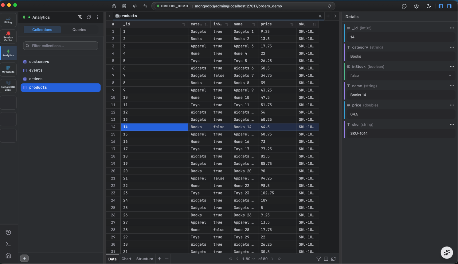 A MongoDB document view