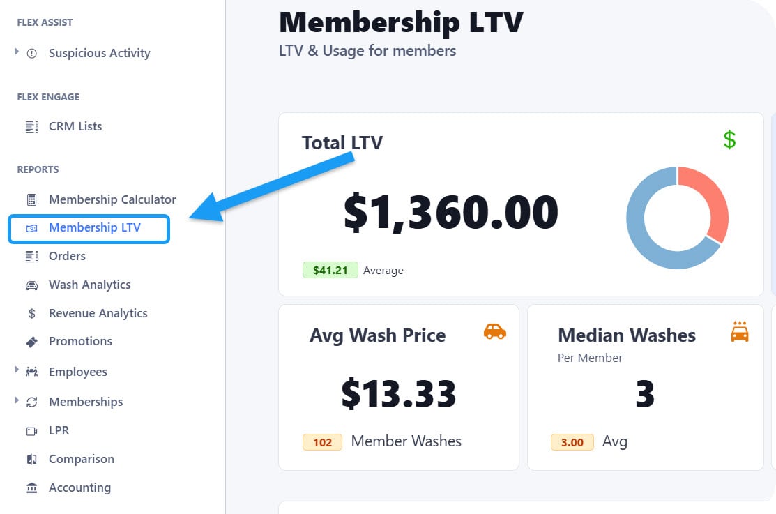 Ltv1 Jp