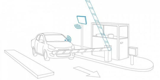 LPR and RFID Limitations - FlexWash Docs