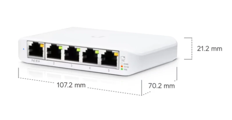 Edge switch dimensions