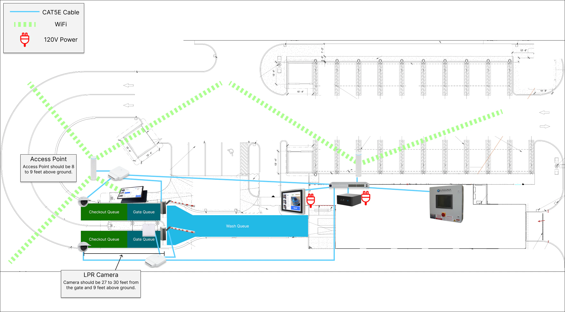 Example Site Pn