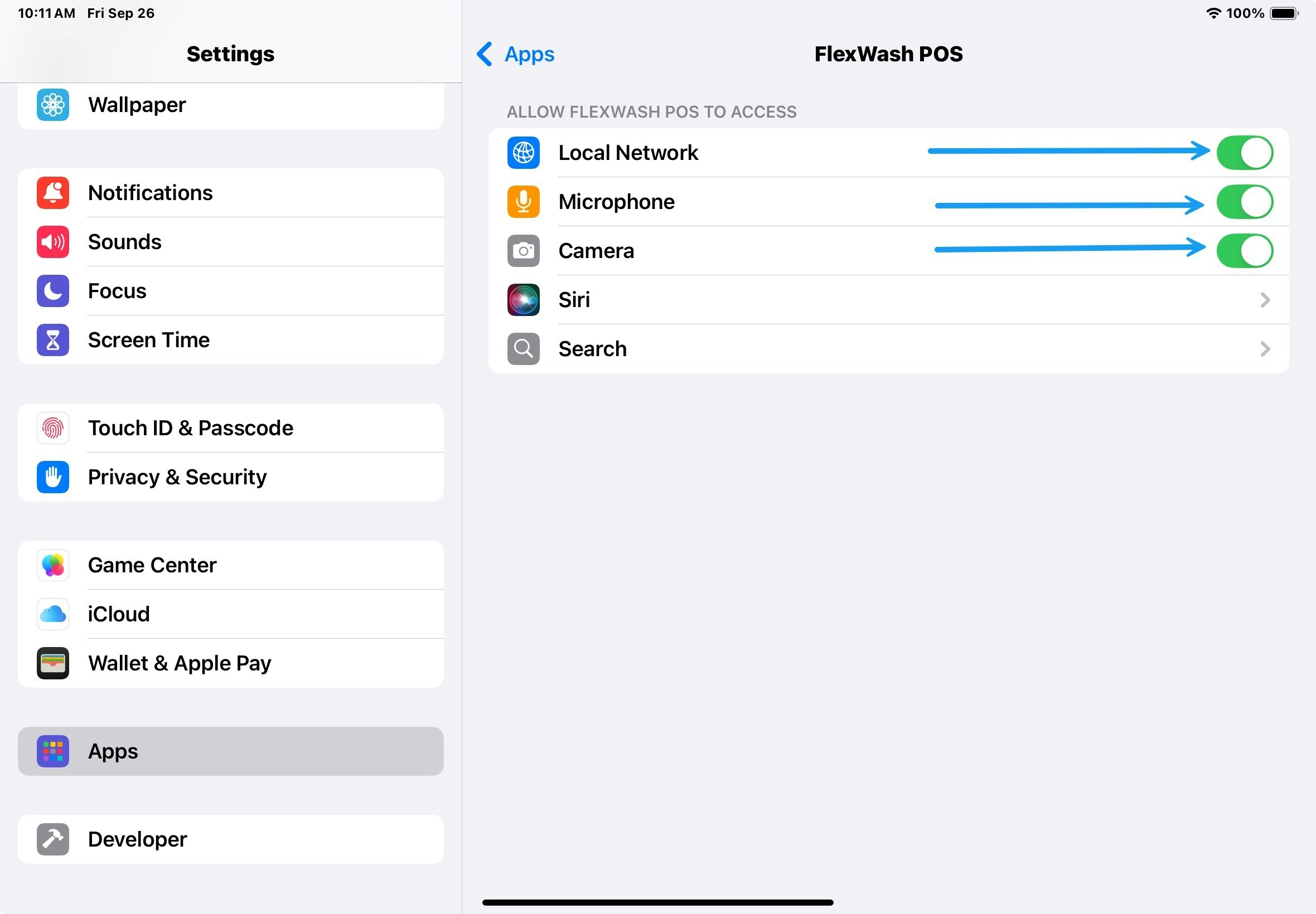 Permissions Pn