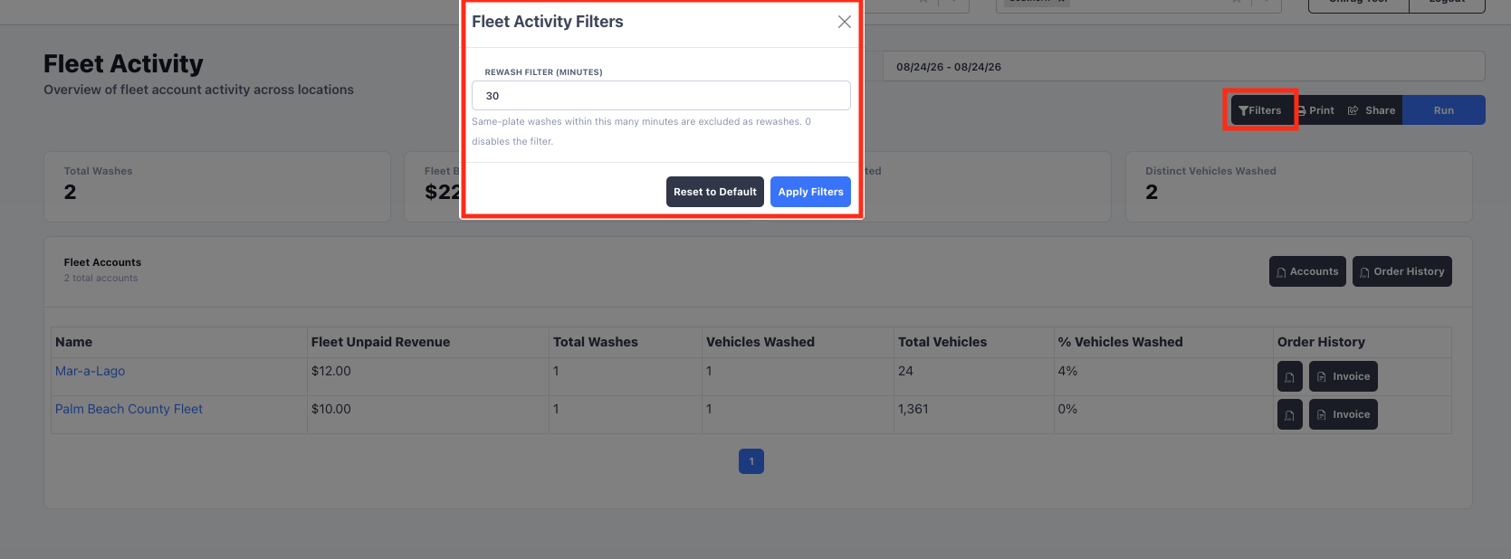 The Fleet Activity report rewash filters