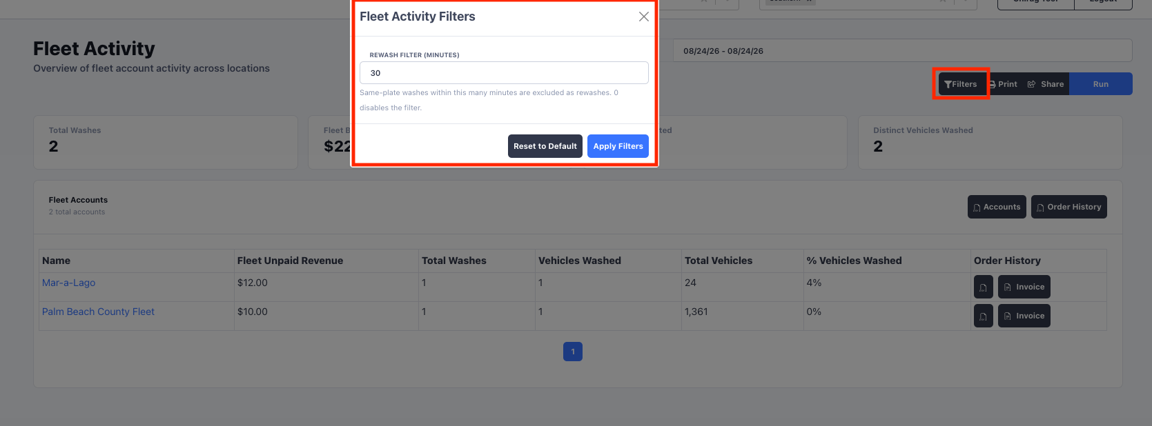The Fleet Activity report rewash filters