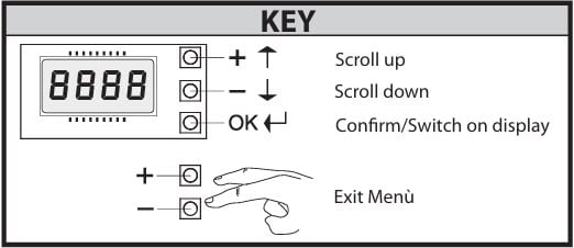 Giottogatekeys