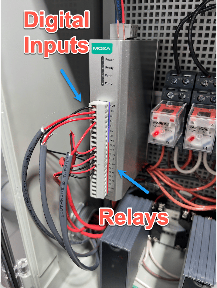 Sample Installation