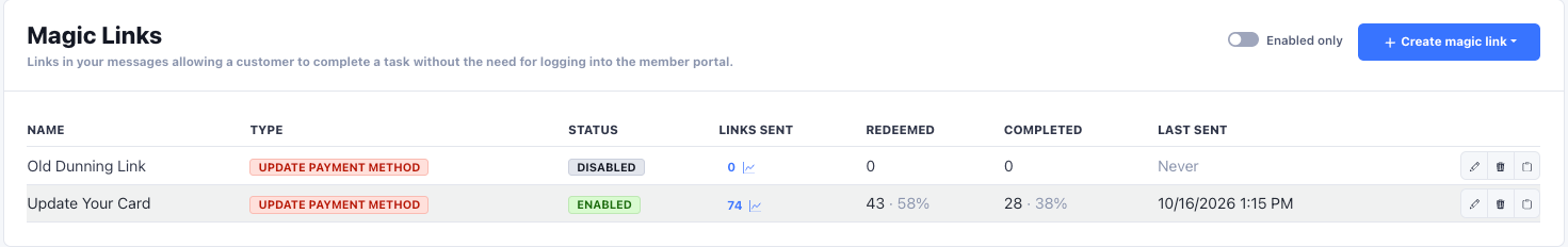 Magic Links list