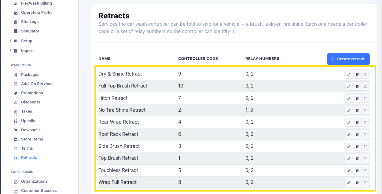 Retracts