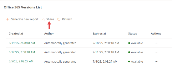 share-automatic-report