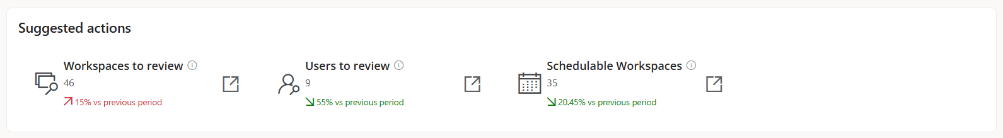 suggested-actions