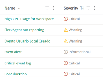 alert-severity