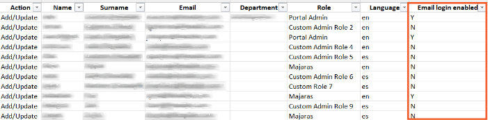 login-excel