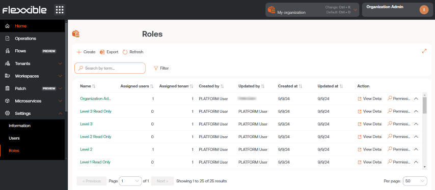 roles-list