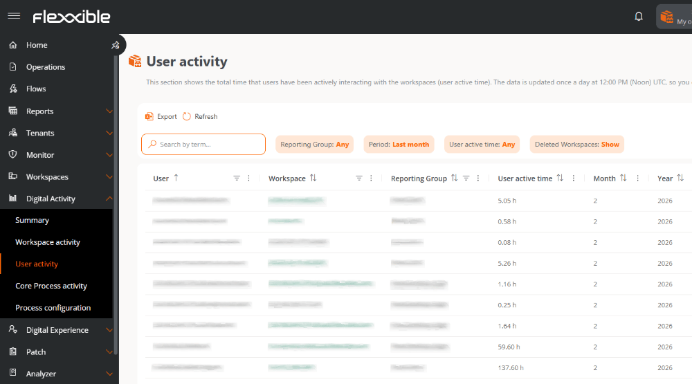 detail-userActivity