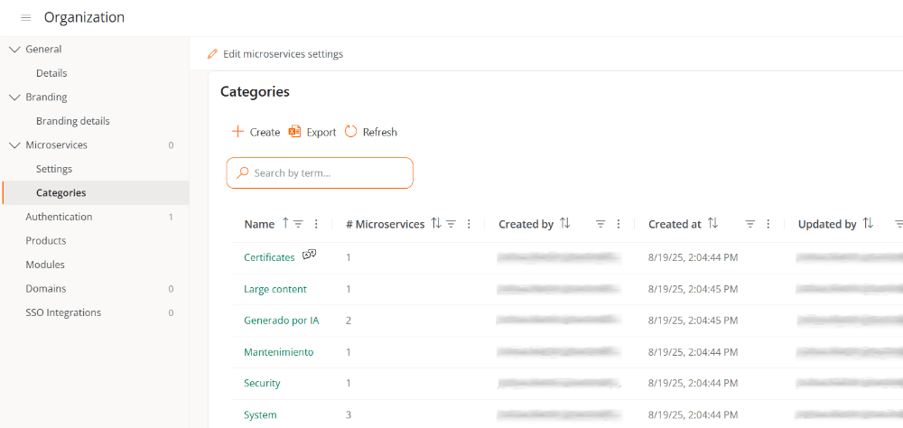 ms-categories