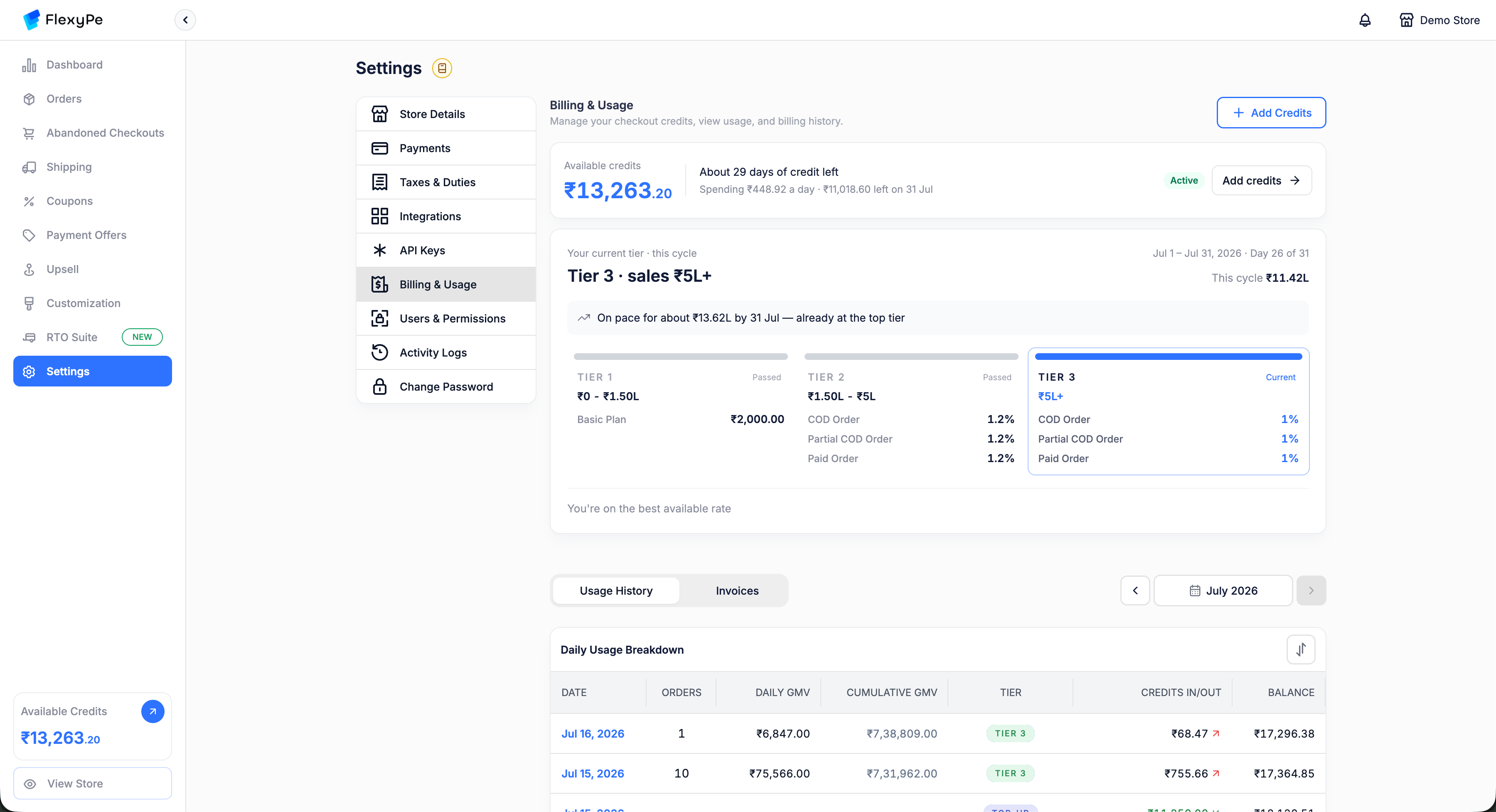 Full Billing and Usage page showing available credits, current tier with all tier rates, and the start of the daily usage breakdown table