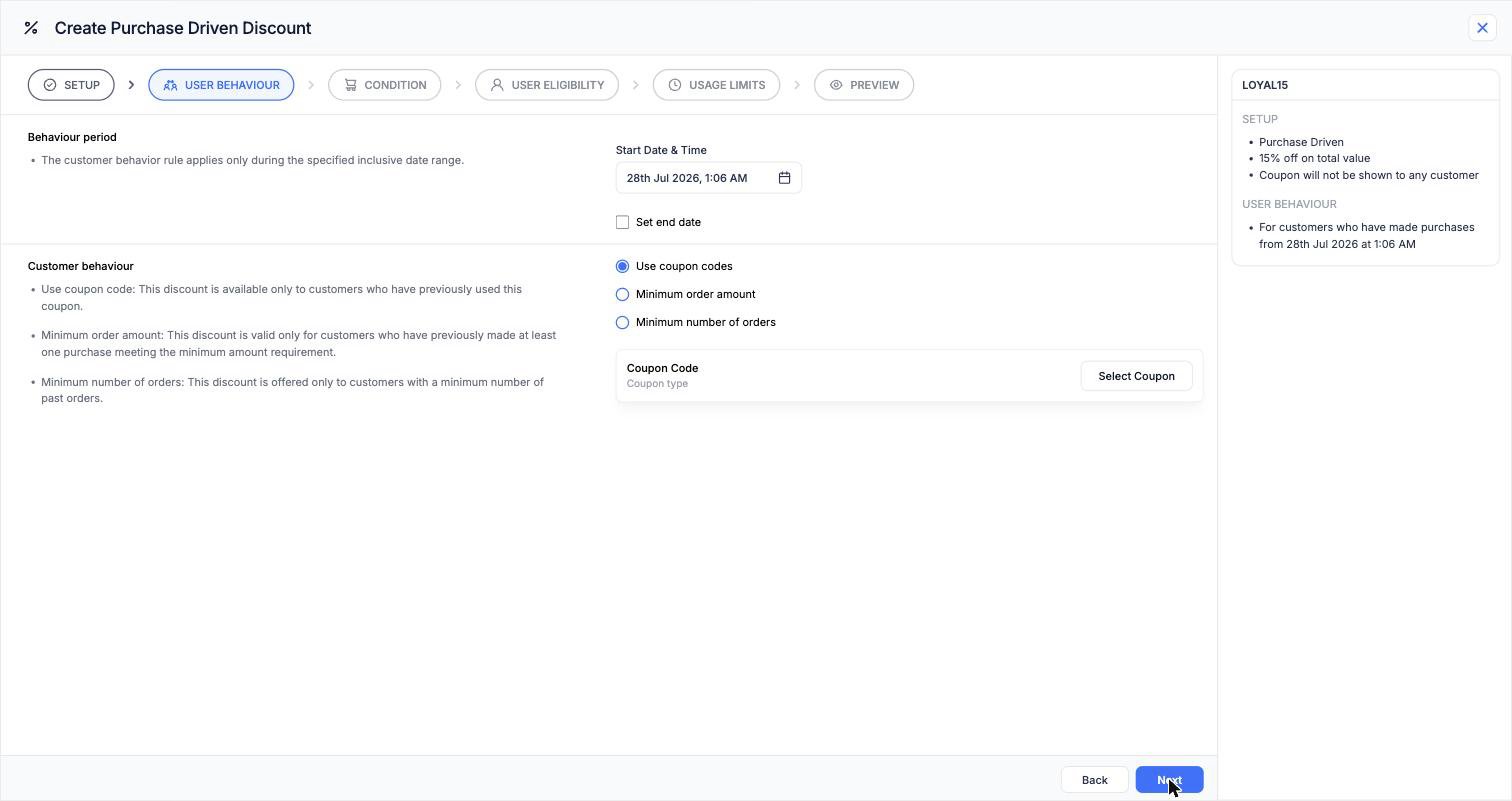 User Behaviour step showing behaviour period with start date and optional end date, and customer behaviour options for use coupon codes, minimum order amount, and minimum number of orders