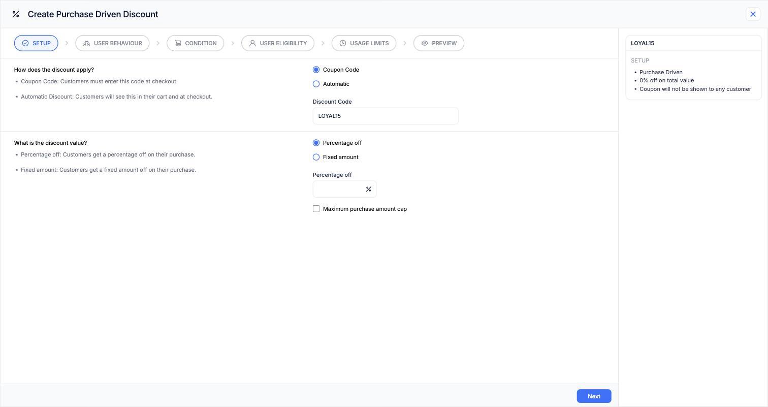 Purchase Driven setup step with a six-step progress bar showing Setup, User Behaviour, Condition, User Eligibility, Usage Limits, and Preview