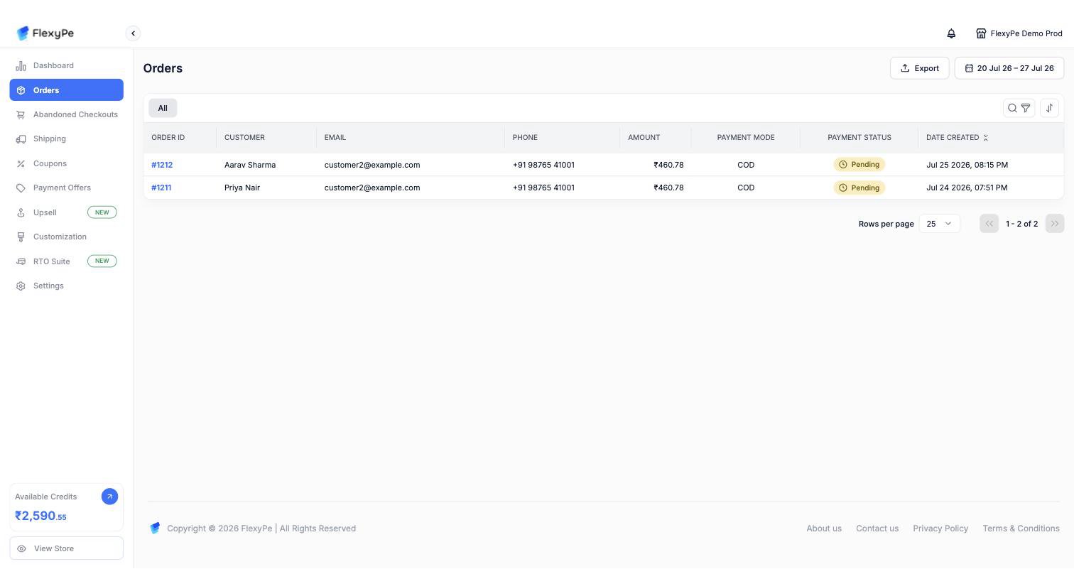 Orders table showing order ID, customer, email, phone, amount, payment mode, payment status, and date created for each order