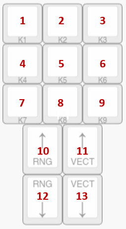 KSD layout