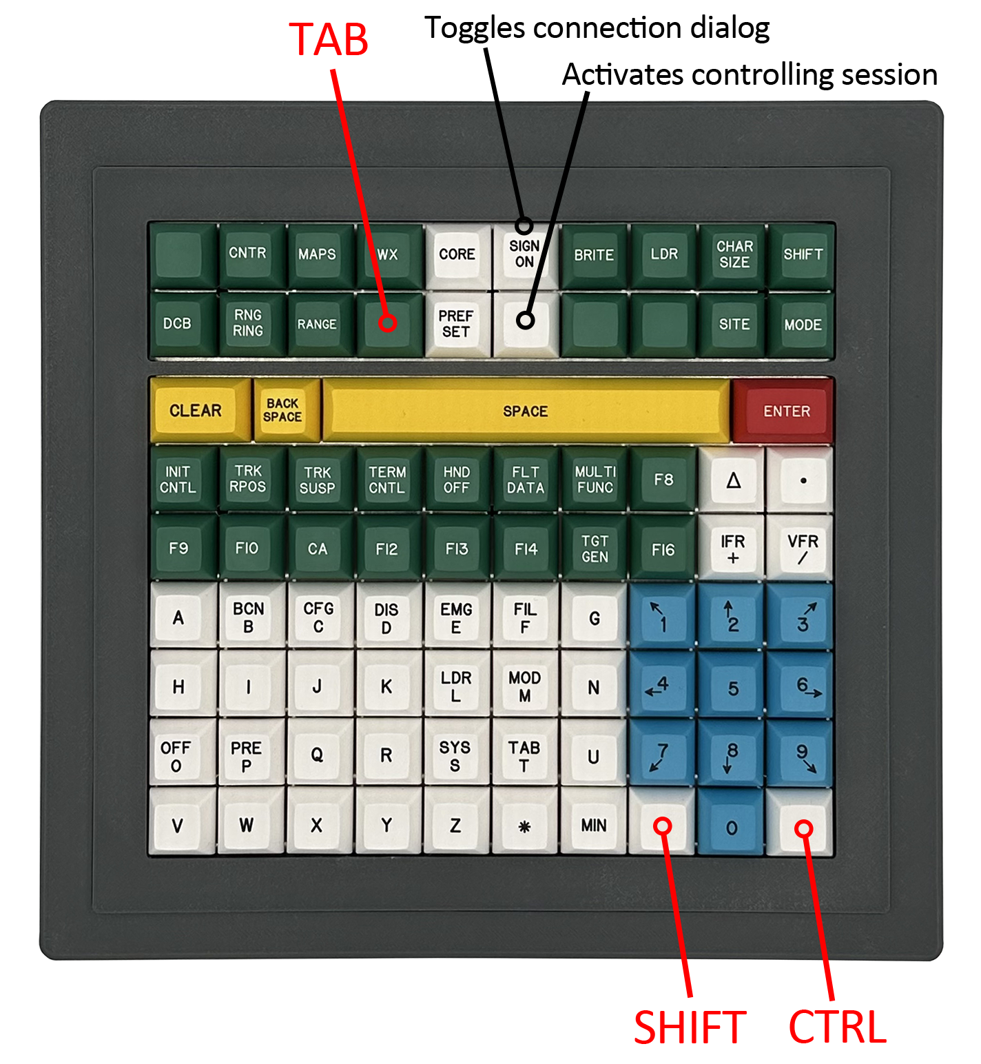 STARS Keyboard shortcut keys