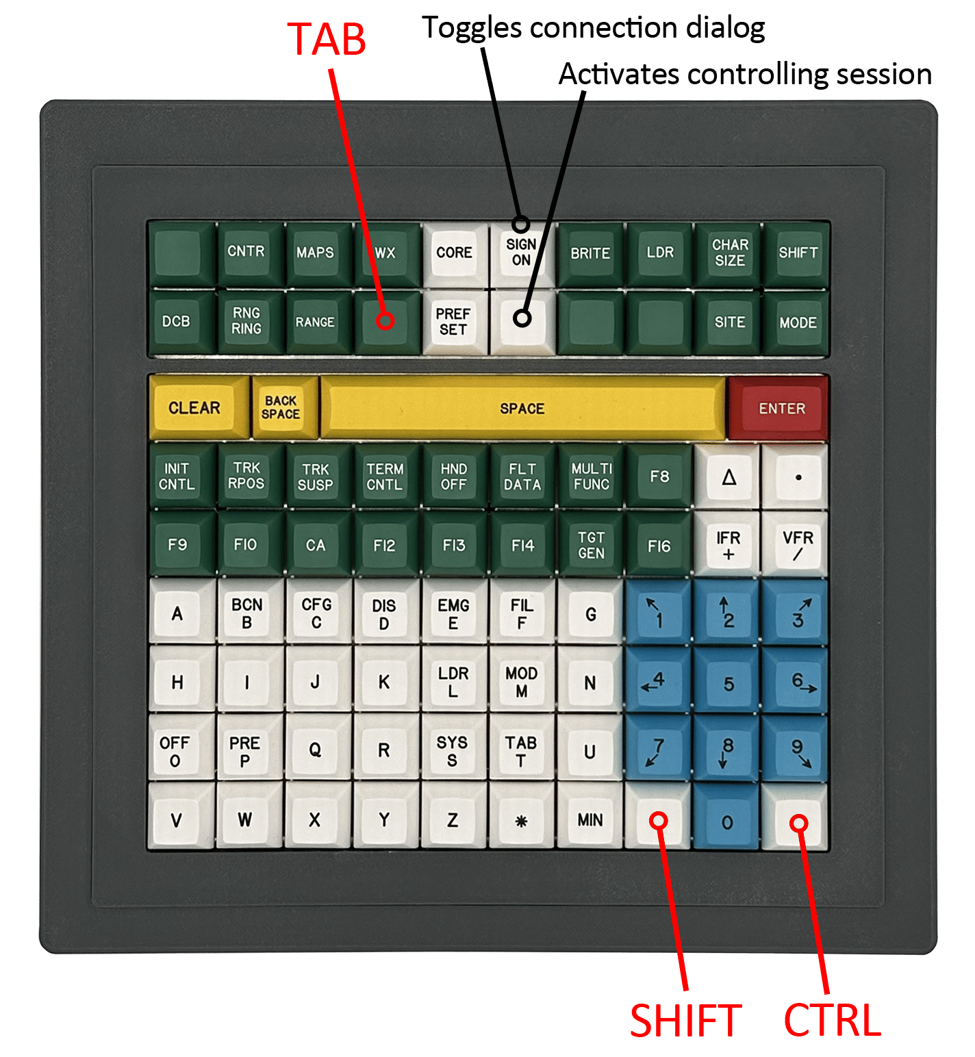 STARS Keyboard shortcut keys