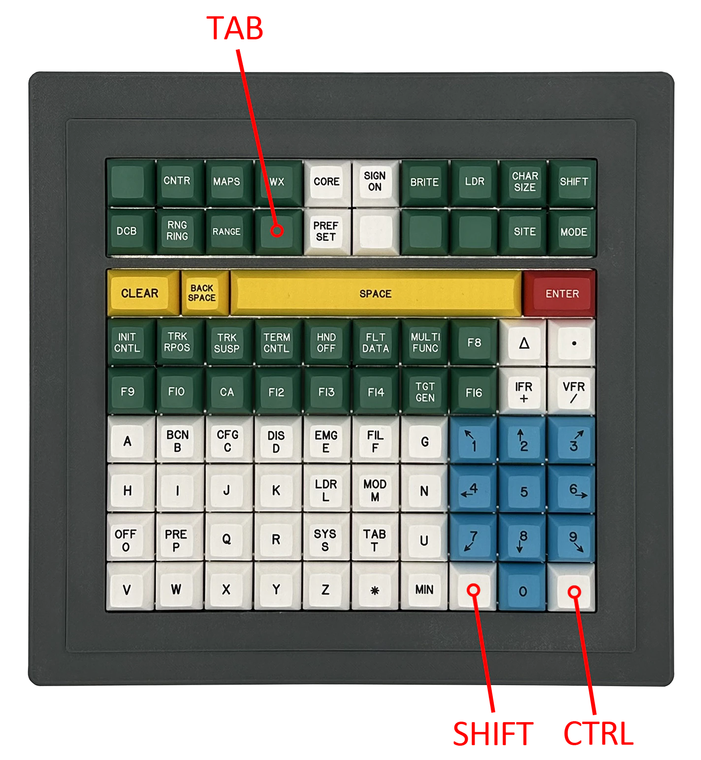 STARS Keyboard Layout
