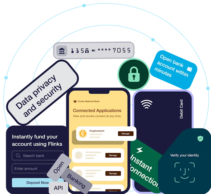 Welcome to Flinks' Documentation