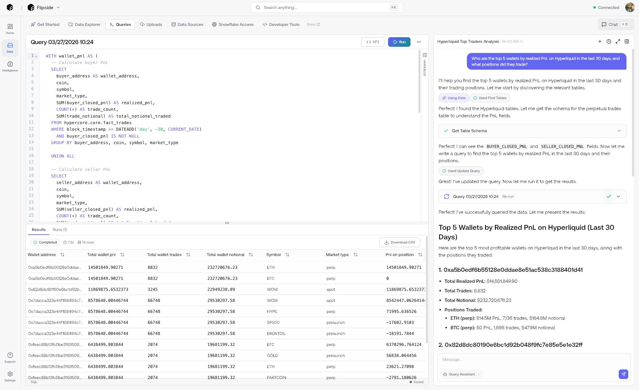 SQL Editor in Flipspace