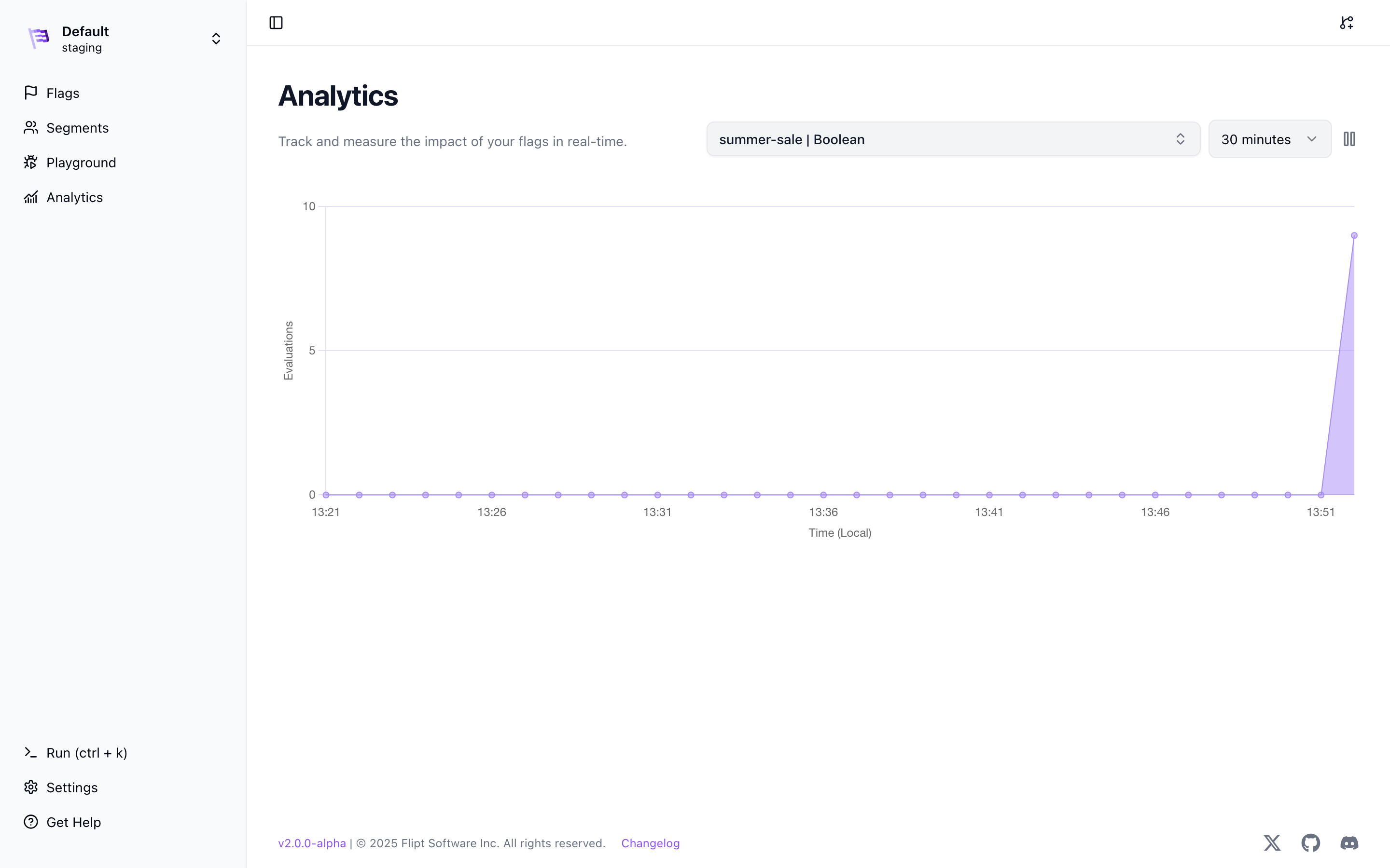 Analytics Dashboard
