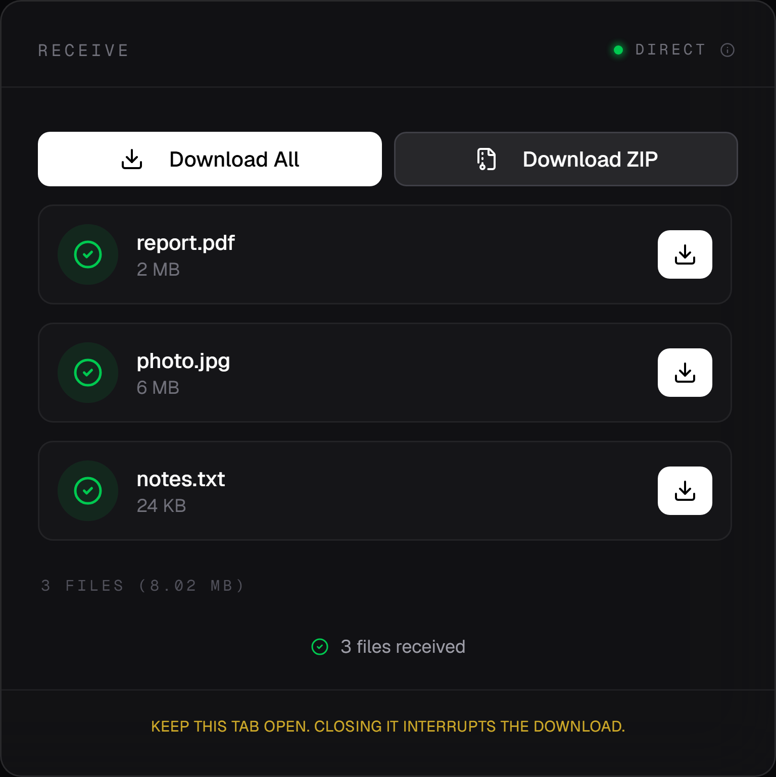 The Floe receive card showing Download All and Download ZIP buttons above three completed files, each with its own download button, and the line 3 files received