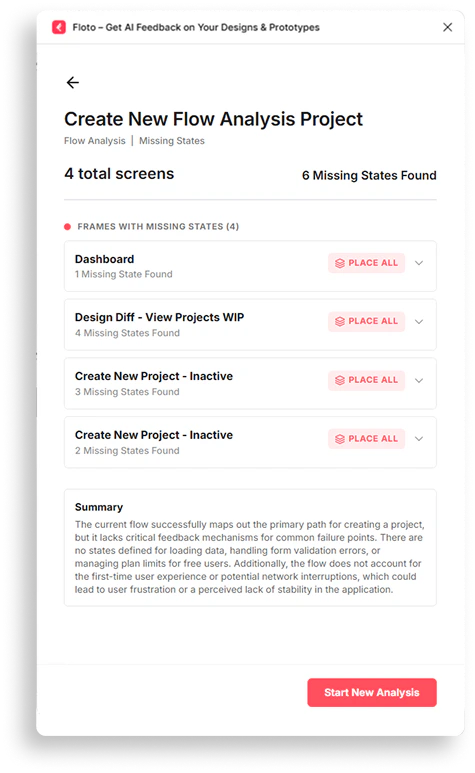 Step 4: Missing States Results