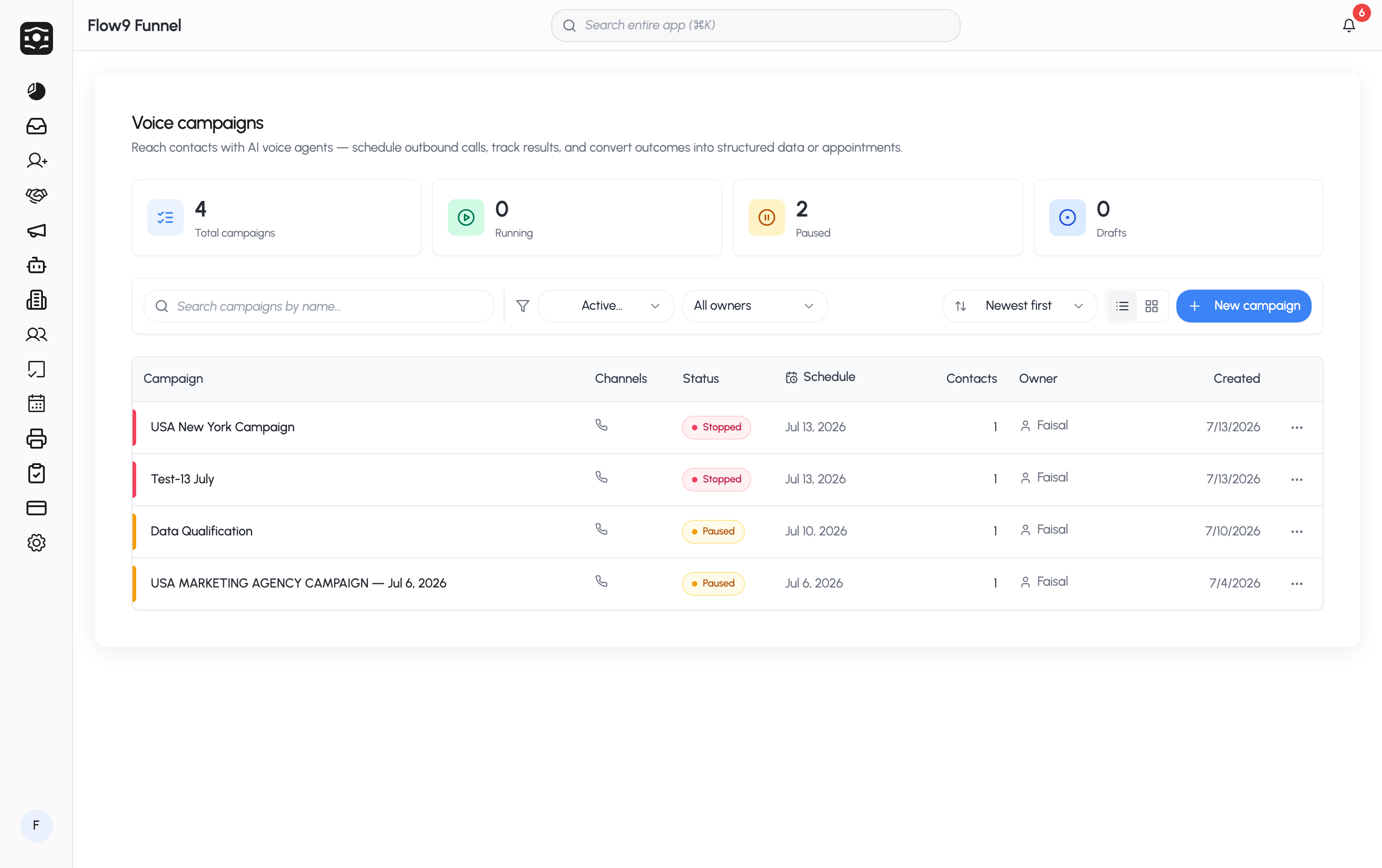 The AI Campaigns workspace